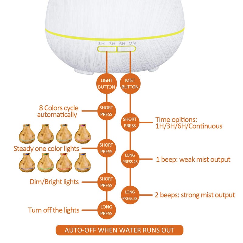 BZseed Aromatherapy Essential Oil Diffuser 550ml 12 Hours White Wood Grain Aroma Diffuser with Timer for Large Room, Home, Baby Bedroom, Waterless Auto Shut-Off, 7 Colors Lights Changing - Image 3